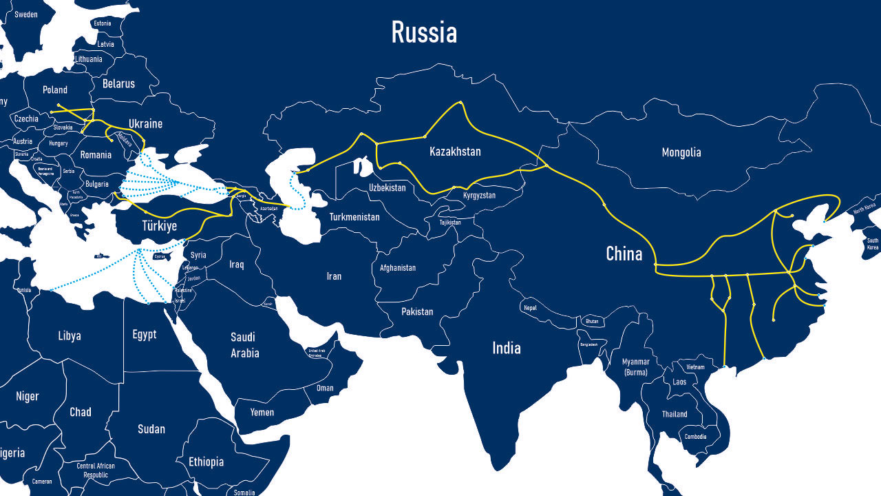 EastWest Transport Corridor